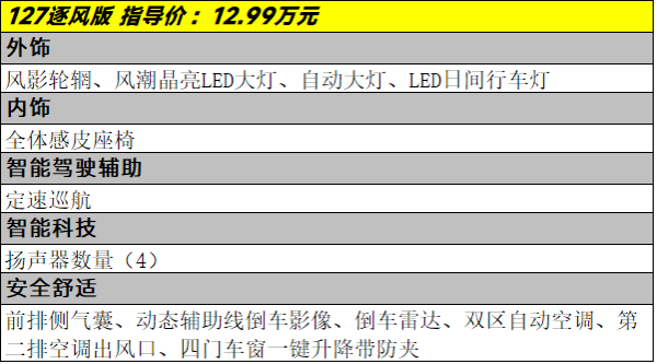 仅11.99万元起，奇瑞风云A8四款车型该怎么选
